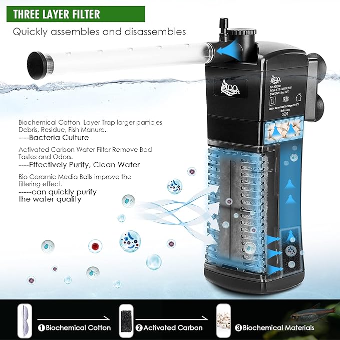 AQQA Aquarium Internal Filter Submersible Power Filter in-Tank with Adjustable Water Flow, Ultra Silent Sponge Filter for Fish Tank Water Crystal Clear