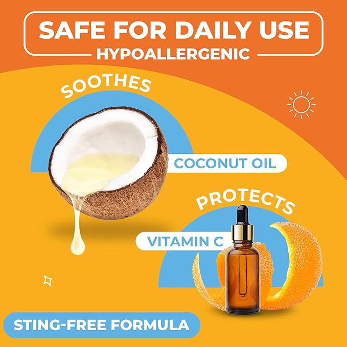 Dog Eye Wipes - Hypoallergenic Eye & Face Wipes for Dogs, Cats, and Puppy - Pet Tear Stain Remover and Cleaner - Gently Cleans and Removes Discharge, Crust, and Gunk - Coconut