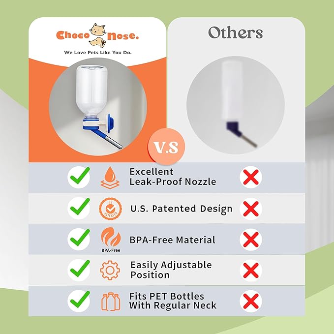 Choco Nose Patented No-Drip Water Bottle/Feeder for Guinea Pigs/Hamsters/Bunnies/Ferrets/Other Small Pets, Critters and Animals - for Cages, Crates or Wall Mount. 10.2oz. Nozzle 10mm, Blue (C128)