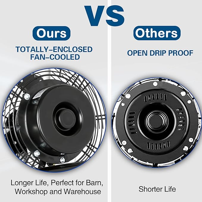 BILT HARD 18 inch Industrial Wall Fan, 4300 CFM, 3-Speeds High Velocity Wall Mount Fan with Sealed Motor, Heavy Duty Metal Barn Fans, 2 Pack