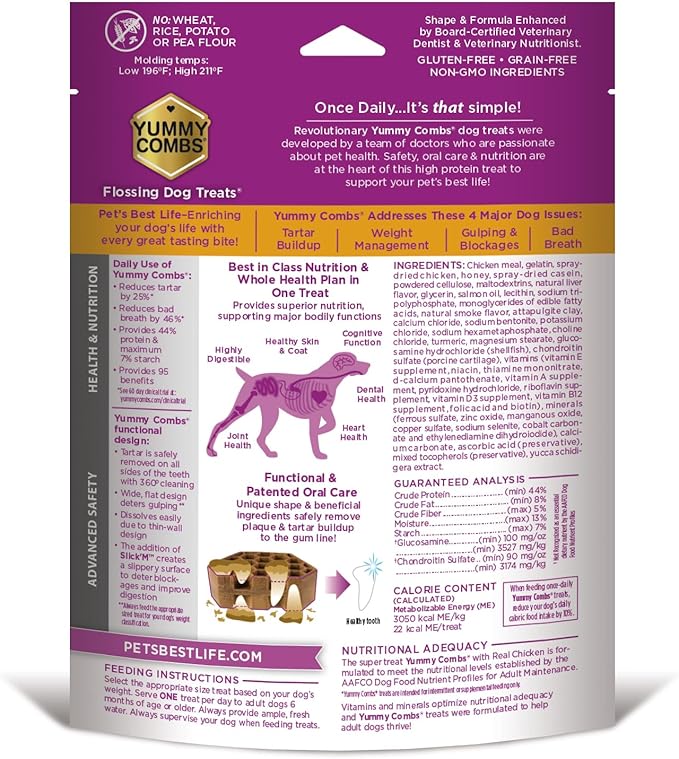 Dog Dental Treats – Vet VOHC Approved, Removes Tartar & Cleans Teeth – Yummy High Protein Chicken Treat for Extra Small Dogs (Mini Pack, 30 Count)