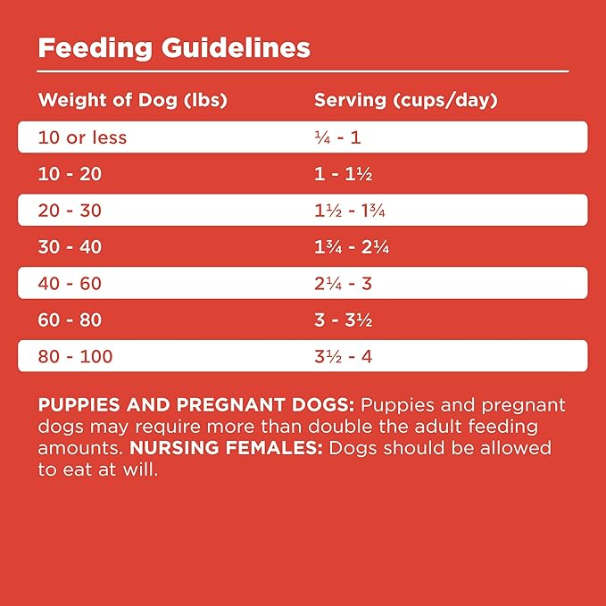 BIXBI Rawbble Dry Dog Food, Beef, 4 lbs - USA Made with No Meat Meals or Fillers - Freeze Dried Raw Coated Dog Food - Industry Leading Digestibility