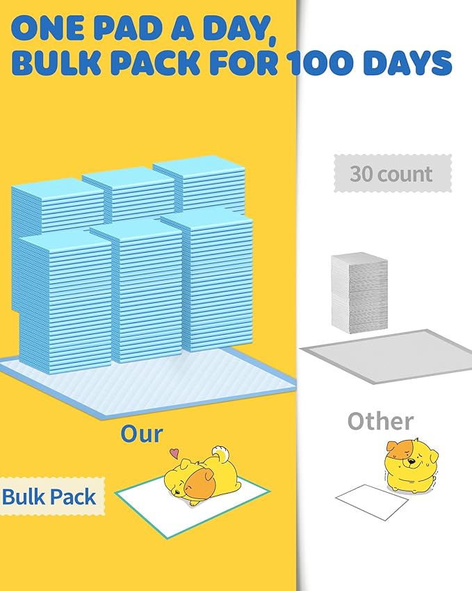 150-Pack Large Puppy Pads - 22'' x 22'' Pee Pads for Dogs Potty Training with Leak-Proof Quick-Dry Design, 6-Layer Dog Pads Large, Blue