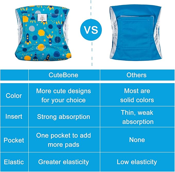 CuteBone Reusable Doggie Diapers Male Dog Wraps XS 3 Pack Washable Puppy Belly Bands Small DM11XS