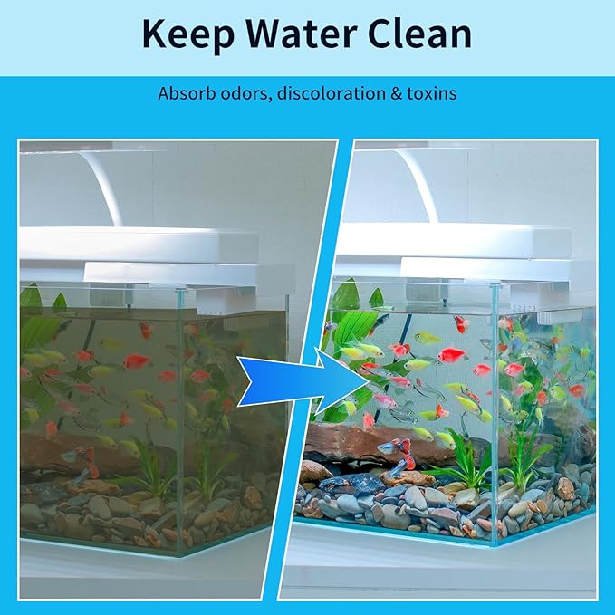 Aquarium Filter Sponge Pad –Bio Filter Media Foam Sponge, Easy Cut to Size Foam for Fish Tank 20"x20"x1" (35PPI)