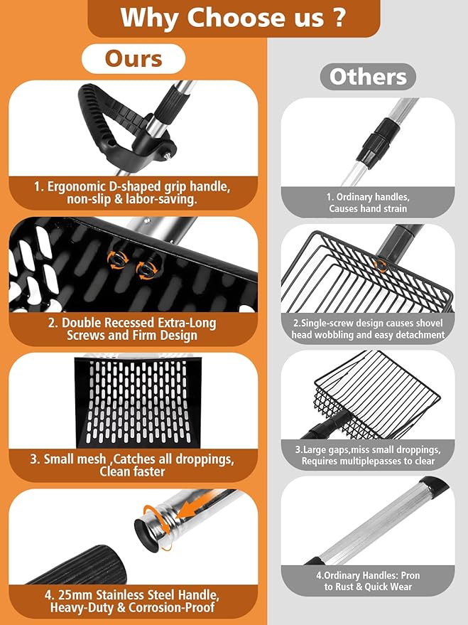 Chicken Poop Scooper with Ergonomic D-Grip 64" Long Handle 4 Sections Adjustable Stainless Steel Chicken Coop Scooper for Sand Sifting Shovel Farm Beach Garden Yard Waste Litter Pooper Cleaning Tools