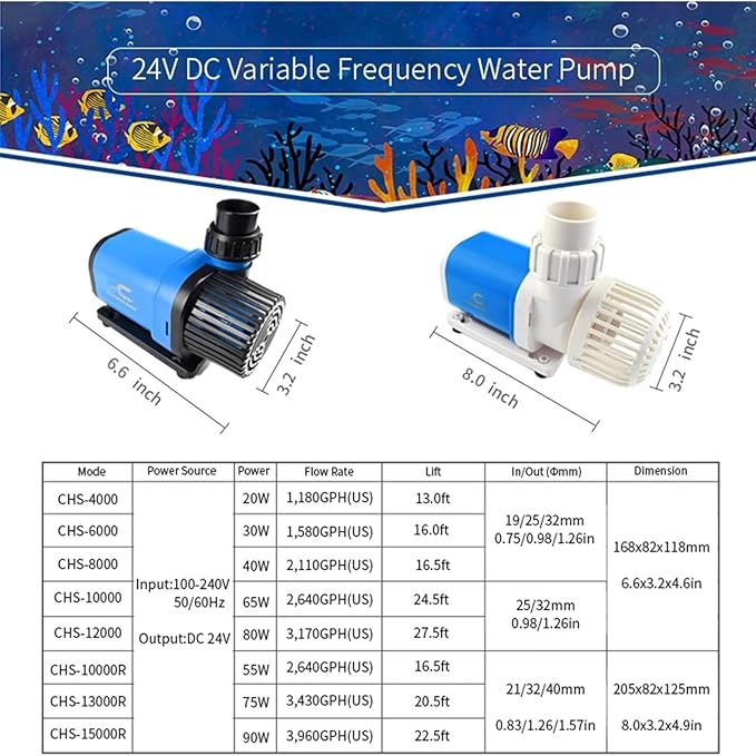 CONQUERALL 3960GPH 90W 22.5ft DC Adjustable Flow Submersible Return Pump Durable 3 Year CHS-15000 Water Pump for Freshwater, Fish Tanks, Aquaculture,KOI Pond, Aquaculture Fish Farm