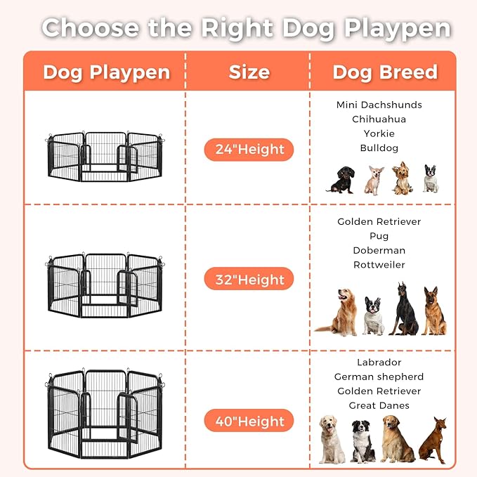 32 Inch Dog Playpen - 16 Panels Metal Pet Exercise Pen for Small-Medium Dogs, Indoor/Outdoor Dog Fence for Yard, Garden, Camping & RV Travel