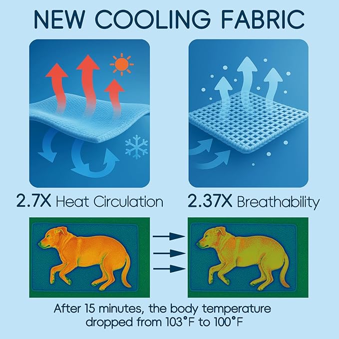 Cooling Pad for Large Dog,Instant Pet Cool Mat,Comfortable Cool Pet Mat for Cat.Portable Dog Bed for Summer. Suitable for Outdoor Summer Crate Pad.Long Time Cooling.Animal(Size-XL 23.6 * 35.4in)