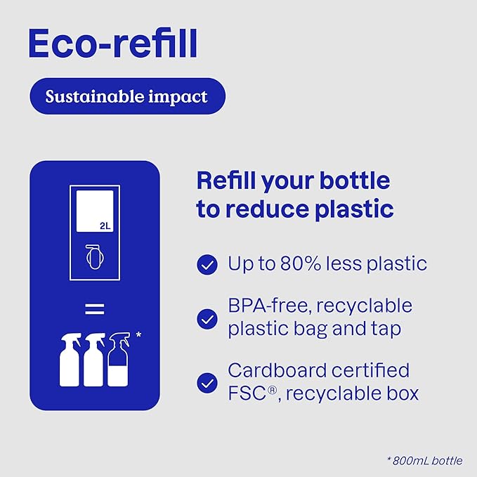 ATTITUDE All-Purpose Cleaner Refill, EWG Verified, Plant-Based & Vegan, Multi-Surface Cleaning Spray, Citrus Zest Scent, 67.6 Fl Oz