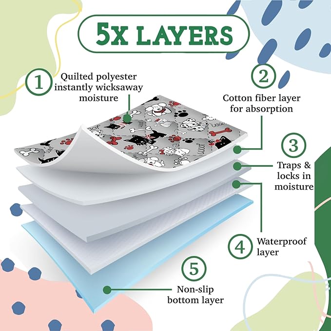 Caldwell's Pet Supply Co. 18x24 Potty Pads, Washable Pee Pads for Dogs, Reusable Pee Pad for Dogs, Puppy Potty Mat, Whelping Rug, Reusable Puppy Mat, Small (Set of 4)