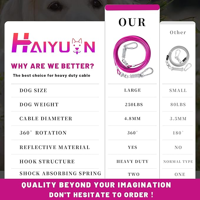 Dog Tie Out Cable 10/15/20/25/30FT Dog Run Cable Rosy Pink/Blue/Purple/Silver/Red/Green/YellowTie Out Cable for Large Dogs Heavy Duty for Outside Hold Large Dogs Up to 250LBS