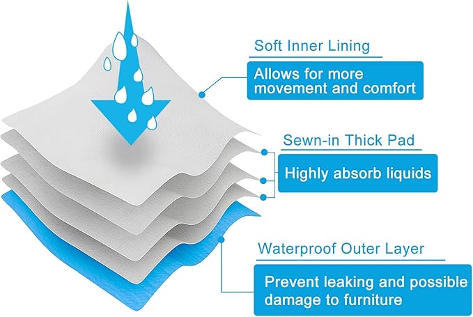 CuteBone Belly Band for Dogs Male Reusable Diapers Washable Wrap DM36M