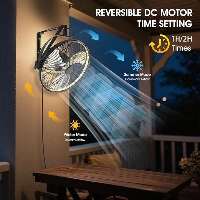 20 inch Wall Mount Fan with Lights and Remote,6-Speed Gazebo Ceiling Fan Adjustable Tilt Dimmable Wall Fan,High Velocity Industrial Outdoor Fans for Patio,Garage,Commercial,Black