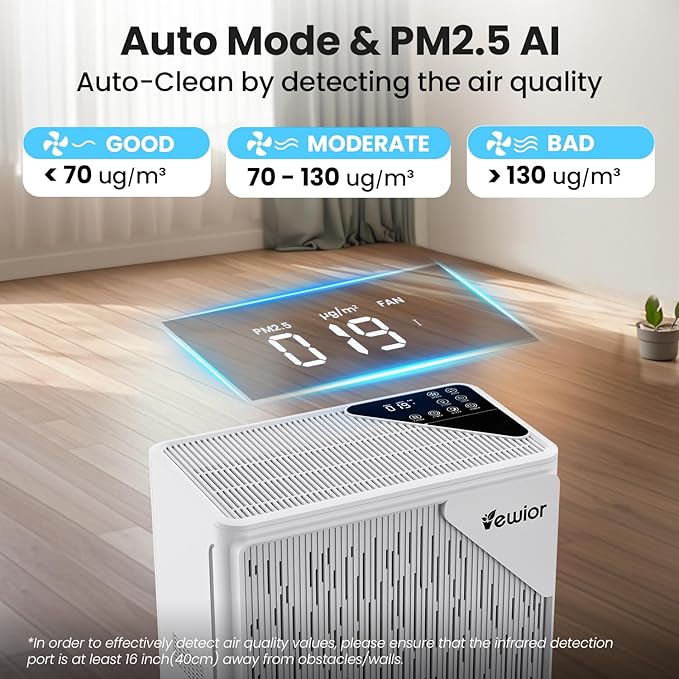 Air Purifiers for Home Large Room up to 2535ft², VEWIOR H13 True HEPA Air Cleaner for Bedroom with PM2.5 Display Air Quality Sensor, Fragrance Diffuser, Air Filter for Wildfire Smoke Pet Hair Dust