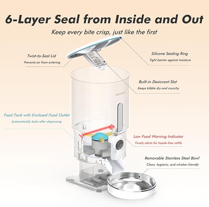 Automatic Cat Feeder with Camera - 5G WiFi Timed Cat Food Dispenser, 1080P HD Video with Night Vision, 1-15 Meals, 1-99 Portions, 2-Way Audio, Keeps Dry Food Fresh, 5L Auto Pet Feeder Also for Dogs