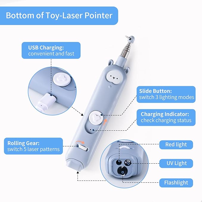 Cat Laser Toys, 2 in 1 Laser Pointer Cat Toys,Internative Cat Toys for Indoor Cats,3+5 Light Modes Cat Wand Toy, Retractable Cat Feather Toys, Long Range Kitten Toys,USB Rechargeable (Blue)