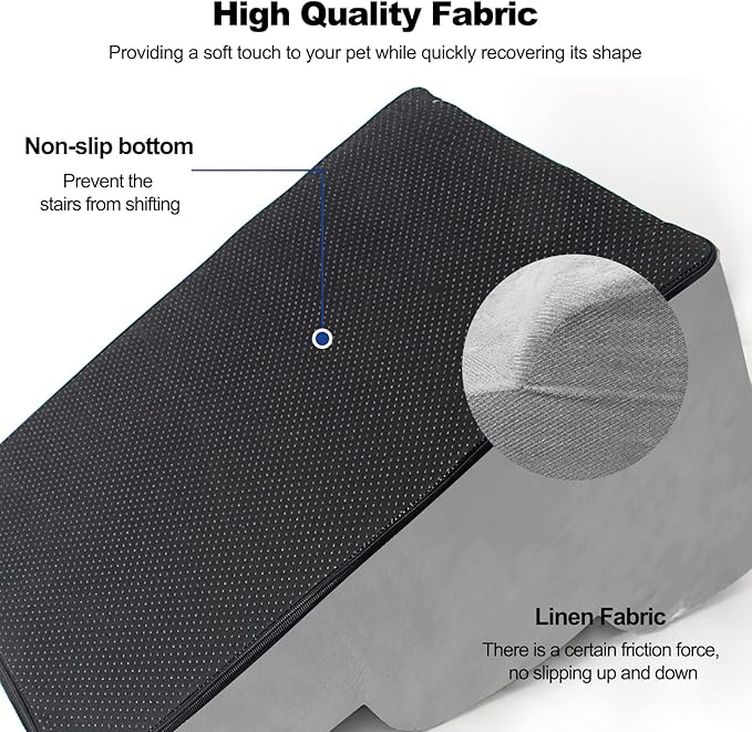 Dog Stairs, 4-Step Non-Slip Pet Ramp, High Resilience Sponge, Dark Blue