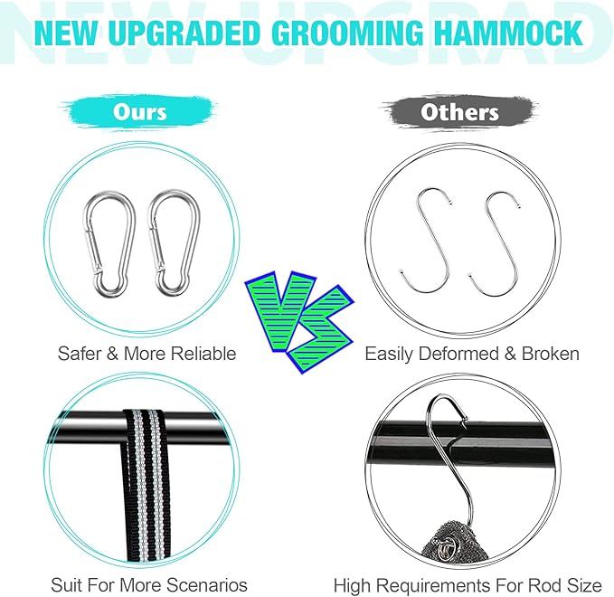Dog Grooming Hammock - Upgrade Pet Grooming Harness for Nail Trimming (S 30lb), Dog Sling for Nail Clipping, Dog Hanging Holder Hanger for Cutting Nail with Nail Clippers