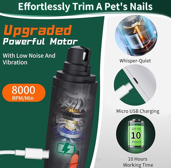 2-in-1 Dog Nail Clippers & Cat Nail Clippers Trimmers for Large Medium Small Dogs Cats Claw Trimmer Quick Sensor and Safety Guard USB Rechargeable with 2 LED Lights Dogs Nail Trimmer