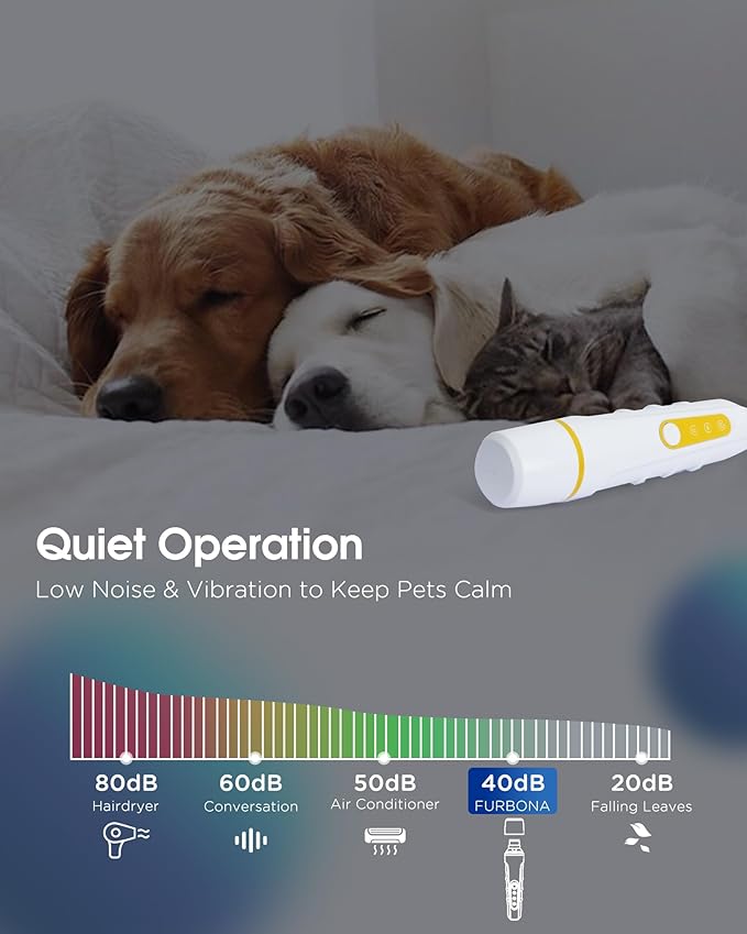 Dog Nail Grinder with Enhanced LED Light – Super Quiet, 2-Speed, USB-C Rechargeable, LED Smart Display, 3 Grinding Options, Pet Nail Trimmer for Dogs Cats and All Pet Sizes