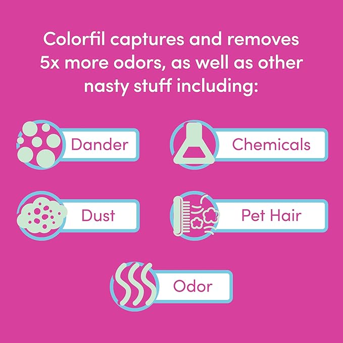 Colorfil 12x12x1 Air Filter (6-Pack) | Made in the USA | Color Changing | Remove Cat and Dog Odor | MERV 8 for Pet Hair Dander and Dust | 11.75"x11.75"x0.75" Exact Size