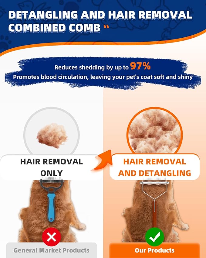 Dog Brush for Shedding 20 Blade Dematting Tool Pet Brush, Undercoat Rake for Large Medium Small Dogs and Cats, Shedding Dog Comb for Grooming, Premium Wood Handle, Efficiently Detangle and Groom Coats