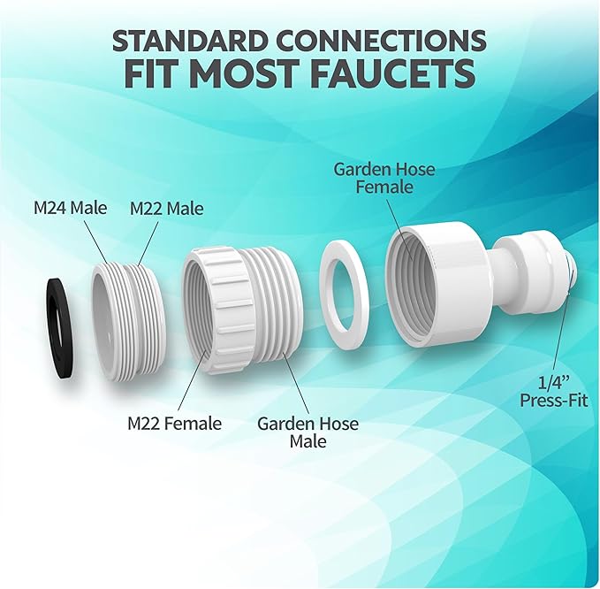 Aquatic Life RO Buddie 4-Stage Reverse Osmosis Deionization Water Filter System RO/DI Filtration Units for Aquarium, 50 GPD