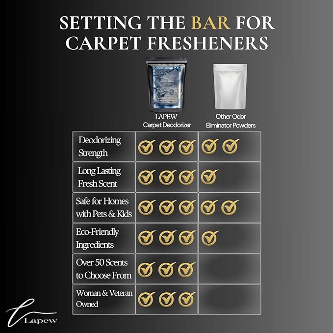 Cold Water Carpet Freshener Powder Refill 36 oz | Powerful Odor Eliminator for Home | Upholstery Deodorizer | Carpet Deodorizer | Pet Urine | Cat Litter Box | Cool Water Fragrance