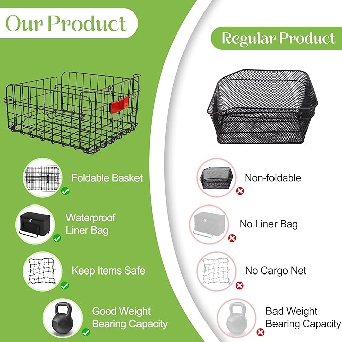 Aodaer Bike Basket with Removable Liner Bag Cargo Net Large Folding Bike Basket Quick Release Metal Ebike Basket Bicycle Storage Basket for Carrying Fruit & Grocery Pets Dogs