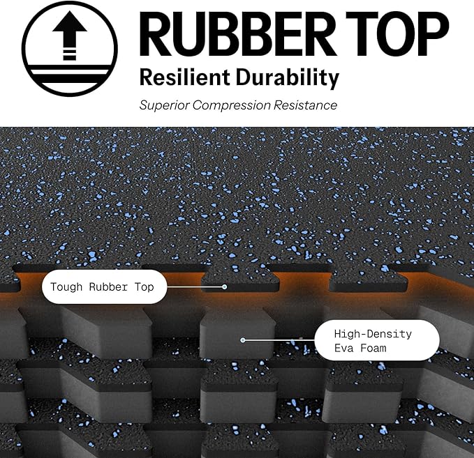 AIRHOP 0.79in Thick 48 Sq Ft Exercise Equipment Mats, 12 Tiles Upgraded Rubber Top with High Density EVA Foam, Large Interlocking Puzzle Gym Flooring for Home Gym, Heavy Weight Workout,Black & Blue