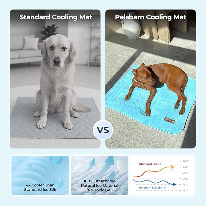 Dog Cooling Mat- Ice Silk Summer Comfort, Self Cooling, Non-Slip Dog Pad, Durable & Washable, Mat for Large Dogs 65x95 cm, Support Shelter Dogs with Every Purchase (Blue)
