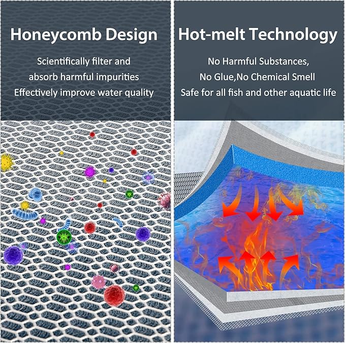 Aquarium Filter Media, Upgraded 8-Layer Filter Sponge Pad for Fish Tank and Pond, Super Filtering Effect, Cut to Fit, Reusable and Washable Aquarium Filter Floss (11.8” x 15.7”)