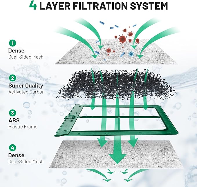 16 Count Medium Filter Cartridges Compatible with Whisper Bio Bag Filters, Large Aquarium Filter Cartridge for Whisper 10i/IQ10/PF10 and Repto Filter 90 GPH