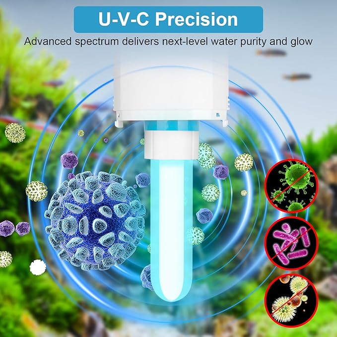 Aquarium Filter with U-V Light & Timer for 4–40 Gallon Fish Tanks, Submersible Internal Filter with Flow Control, Sponge Filtration & Aeration, Quiet Power Pump for Freshwater Saltwater Tanks