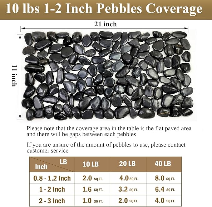 5 lbs Natural Polished Black River Rocks, 1-2 inch Decorative Pebbles for Indoor Plants. Black Stones for Planters, Vase, Garden Landscape Rocks and Outdoor Decorative Stones