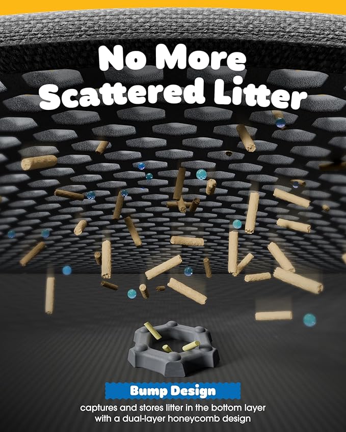 Cat Litter Mat - 23.2'' x 29.1'' Large Litter Trapping Mat, Easy to Clean Litter Box Mat, Waterproof, Urine-Proof, Non-Slip Kitty Litter Mats for Floor, Grey