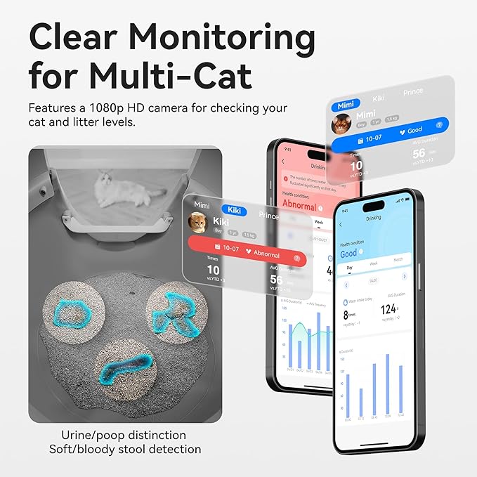 CATLINK 2025 New Ultra Self Cleaning Litter Box with AI Camera, 5G WiFi Automatic Cat Litter Box Self Cleaning for Multi-cat, APP Health Monitor, Pinch-Free Robot Cat Litterbox with Cleaning Brush