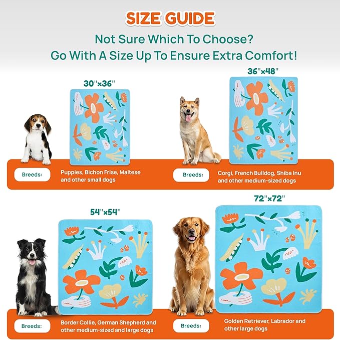 BurgeonNest Washable Pee Pads for Dogs, 2 Pack 54''x54'' Super Absorbent, Leakproof & Non-Slip Reusable Potty Pads for Puppy Playpen, Crate, Whelping Box, Potty Training, Blue