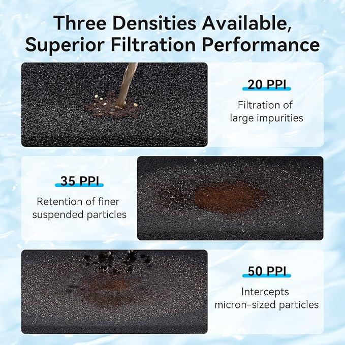 Aquarium Filter Sponge Pad, Filter Media Foam Sponges, Filter Accessories for Fish Tanks and Ponds (18.5"x18.5"x1.6", 35PPI, 2 Pack)