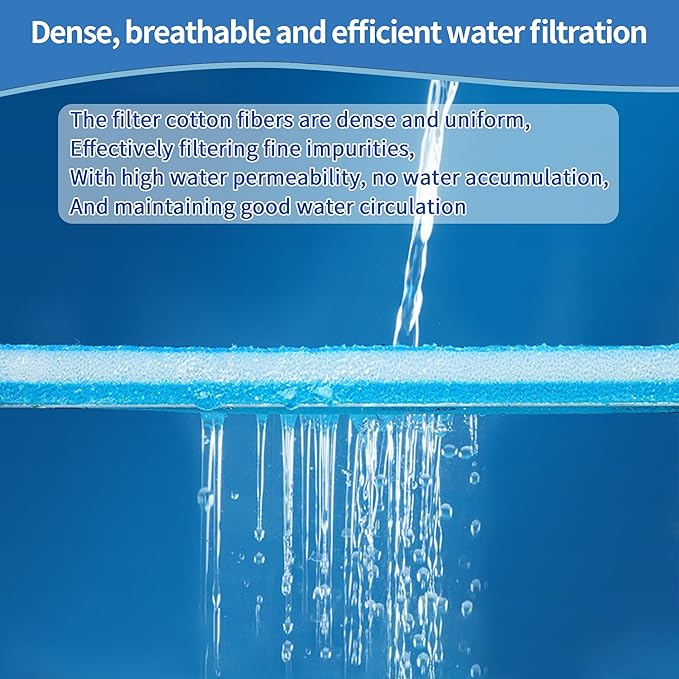 12" x 78" Aquarium Filter Sponge Fish Tank Pond Filter Media Filters Pad for Fish Tank,Filter Freshwater, Saltwater Aquariums, Reusable Fish Pond Filter Material, 0.59" Thick,Blue