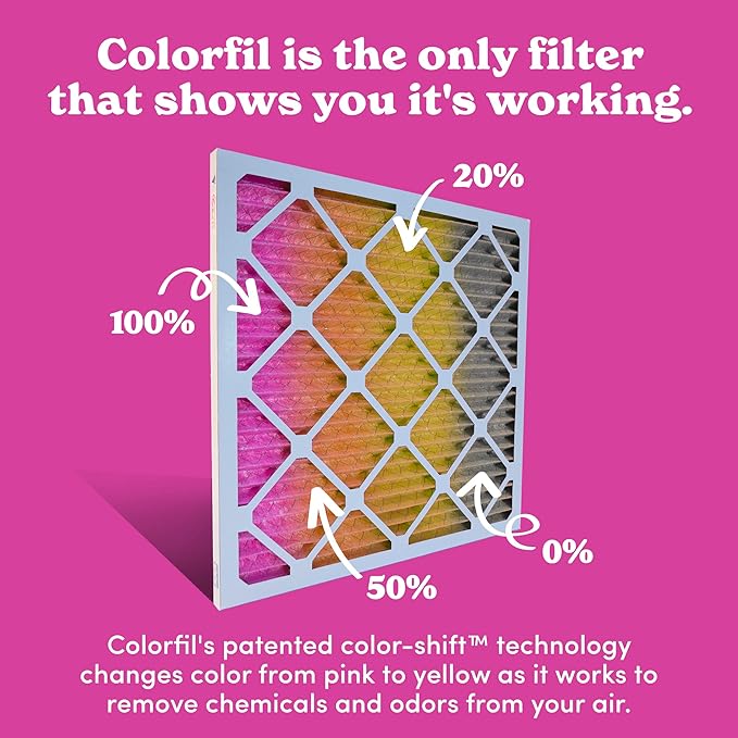 Colorfil 24x24x1 Air Filter (2-Pack) | Made in the USA | Color Changing | Remove Cat and Dog Odor | MERV 8 for Pet Hair Dander and Dust | 23.5"x23.5"x0.75" Exact Size