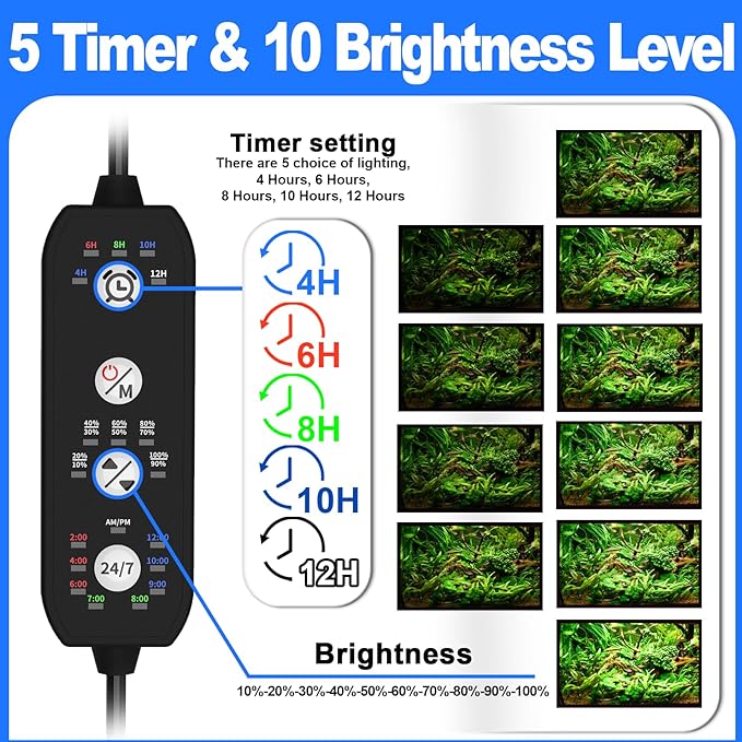 Clip On Aquarium Light for Plants-24/7 Cycle Fish Tank Light with Timer, Full Spectrum+7 Colors Mode, Auto On/Off, Adjustable Brightness and Height, 12W (7inch for 7-12 inch Tank)