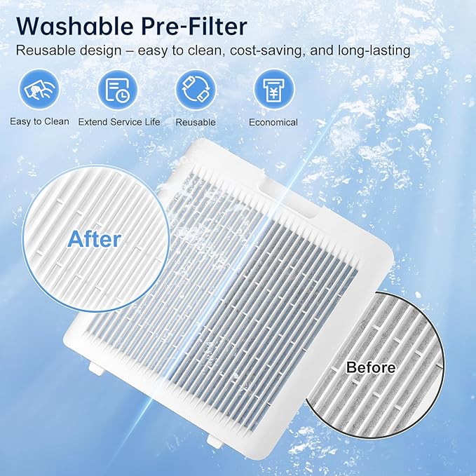 Air Purifier for Home Bedroom, True HEPA Air Cleaner with Washable Pre-Filter, AQI Display, Turbo Mode for Pets, Allergies, Dust, Pollen