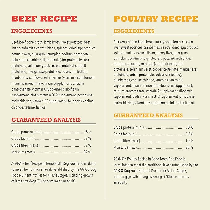 ACANA Premium Chunks in Bone Broth Grain-Free Wet Dog Food Variety Pack: Beef + Poultry Recipes 12.8oz Cans (6 Count, 3 of Each)