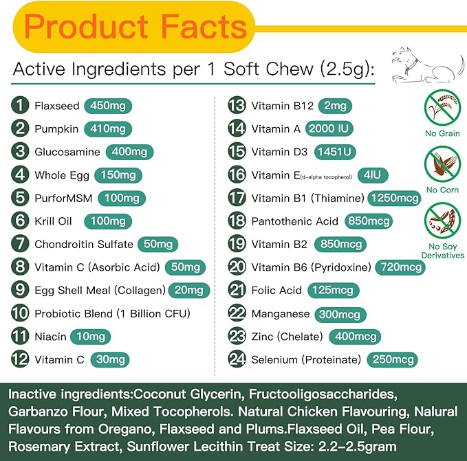 Dog Vitamins and Supplements, Senior & Puppy Multivitamin for Dogs Support with Glucosamine Chondroitin Omega Probiotics - Dog Multivitamins Chewable for Hip & Joint, Skin, Immune - (Chicken 120 Ct)