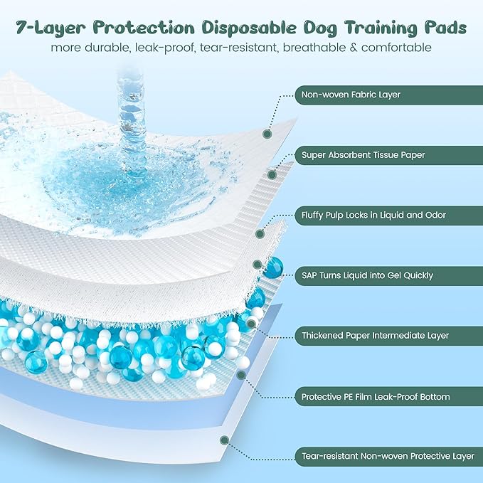 100 Count Extra Large Dog Pee Pads 28" x 34", Super Absorbent X-Large Puppy Pads Disposable Training Pads for Dogs, Quick Drying Leak-Proof Dog Potty Pads for Doggies Puppies