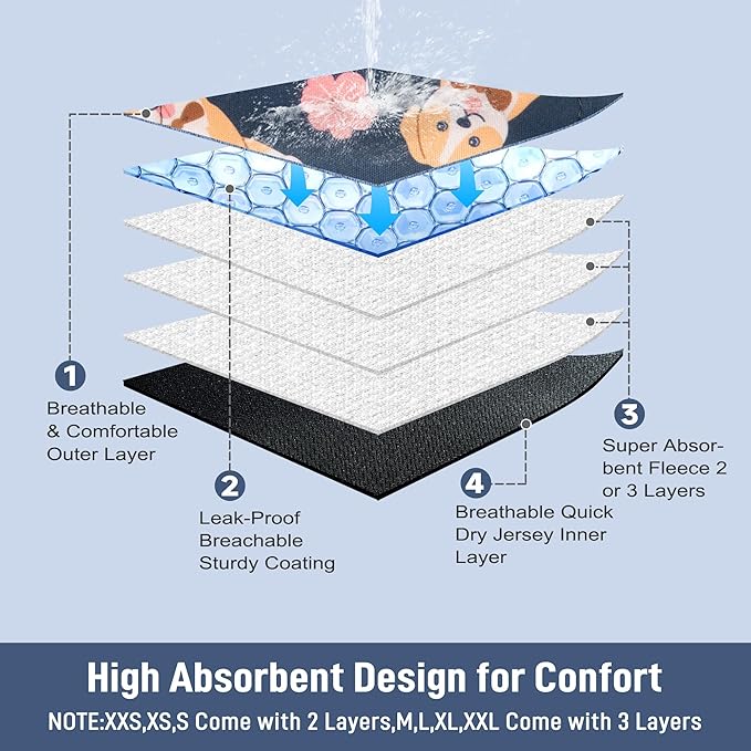 5 Pack Dog Diapers Male,Reusable Leakproof Pet Soft Dog Belly Band Wraps,High Absorbency Male Dog Diaper,Wider Washable Belly Band for Doggy Incontinence and Puppy Training