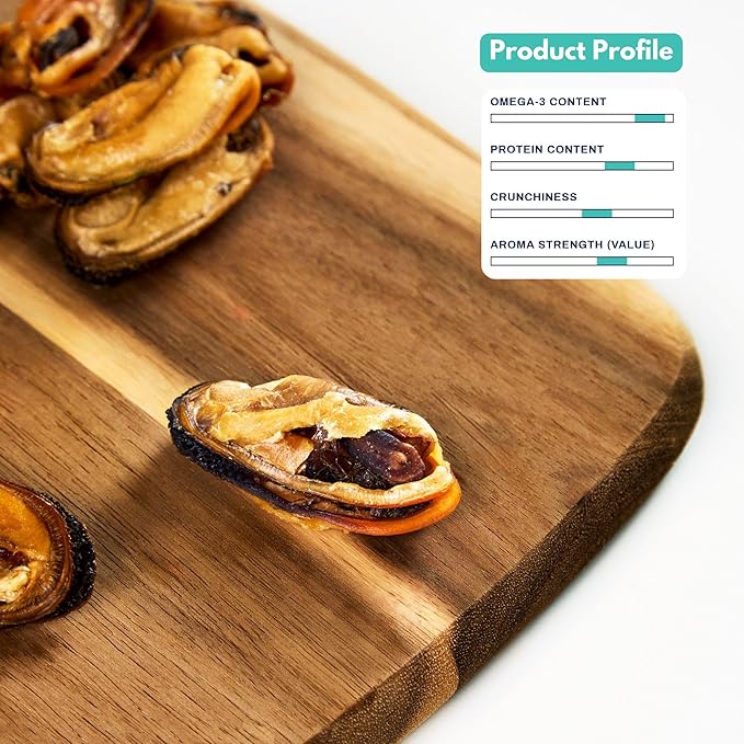 ALFIE'S TREATOS Green Lipped Mussels for Dogs & Cats (5.3 oz, 2x2.65 oz), Value Bundle, Air-Dried Dog Treats, Natural Supplement & Omega-3 Food Topper, Single Ingredient, Freeze-Dried Alternative