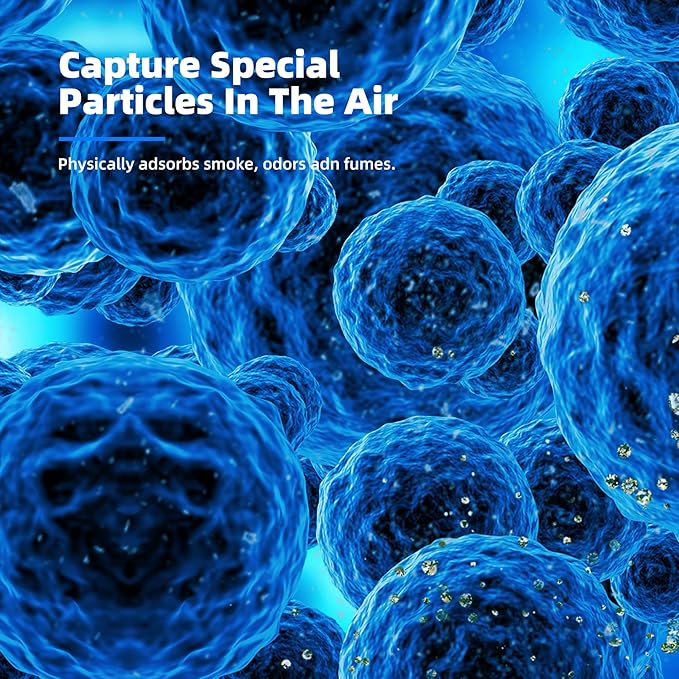 AROEVE MK04 Air Filter Replacement 4-in-1 Filter for Pollen Pet Dander Hair- Pet Dander Version(2 Pack)